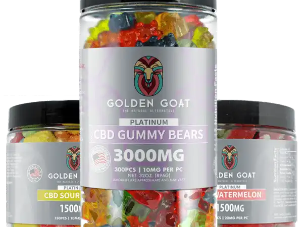 Ultimate Guide to the Best CBD Gummies In-Depth Reviews By Golden Goat CBD